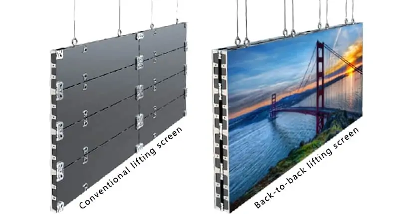 Innenbereich, Frontwartung, LED, Bildschirm