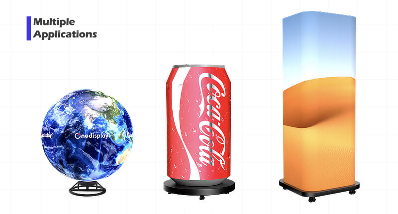 Pantalla LED flexible con curvas cóncavas y convexas