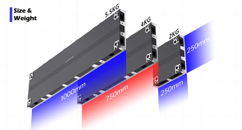 indoor front maintenance ultra thin led screen