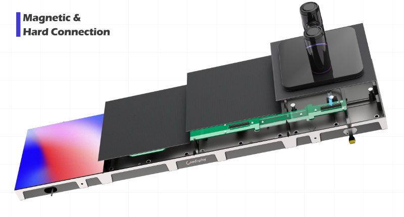 indoor front maintenance ultra thin led screen