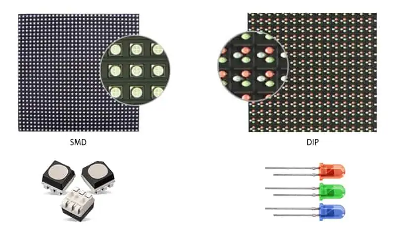 The Difference between and SMD | ONEDISPLAY