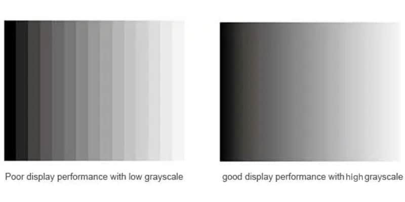 grayscale of led screen1
