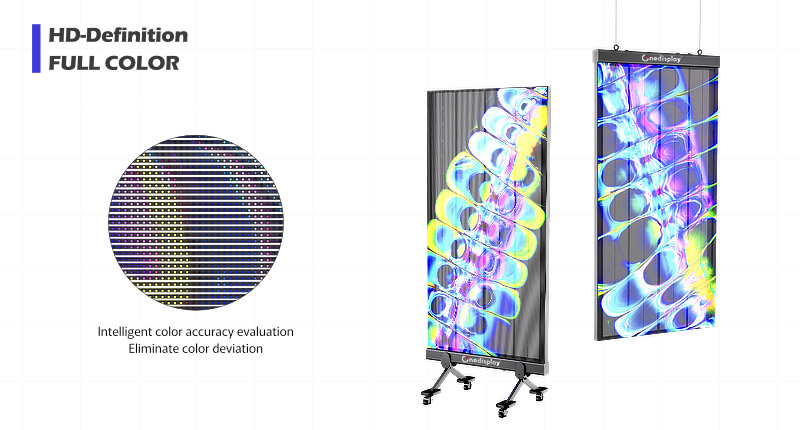 schermo poster a led trasparente