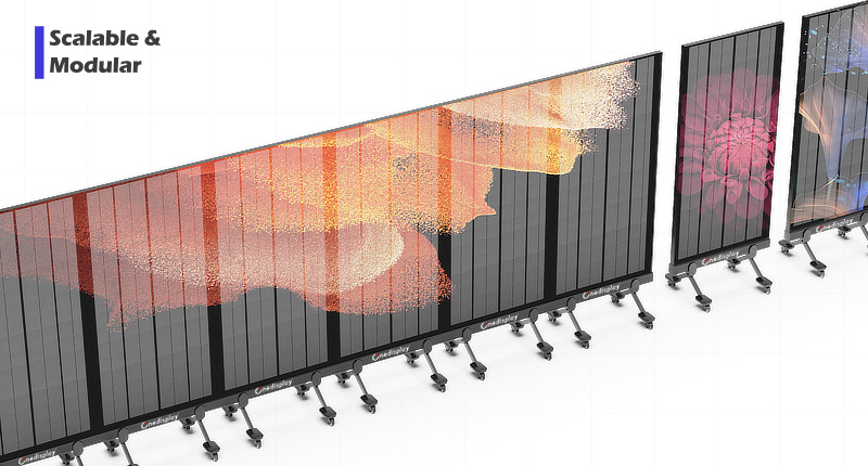 schermo poster a led trasparente