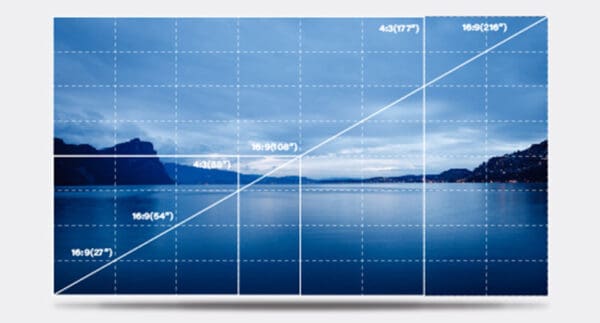 What Is the Best Aspect Ratio for Led Display? 16:9 vS 4:3? | ONE ...