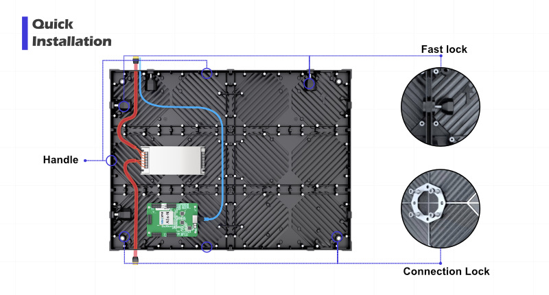 شاشة LED كاملة الألوان 4K ثابتة داخلية اقتصادية
