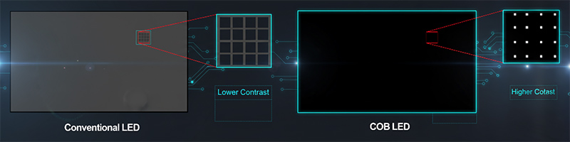 cob vs smd led display technologies3