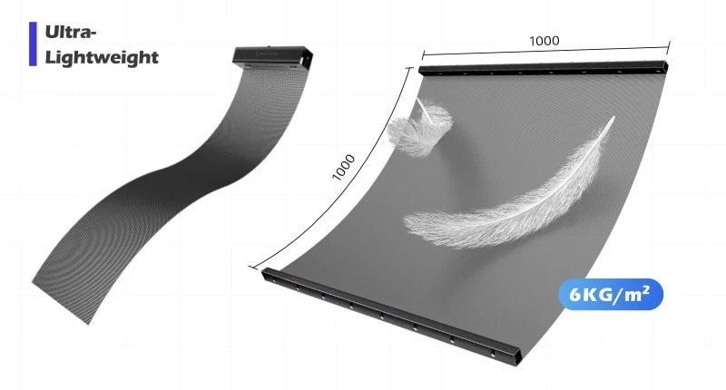 schermo led trasparente invisibile olografico