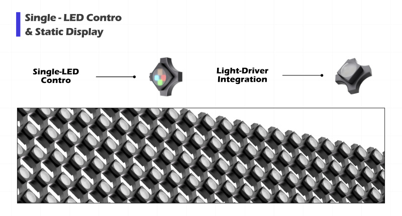 schermo led trasparente invisibile olografico